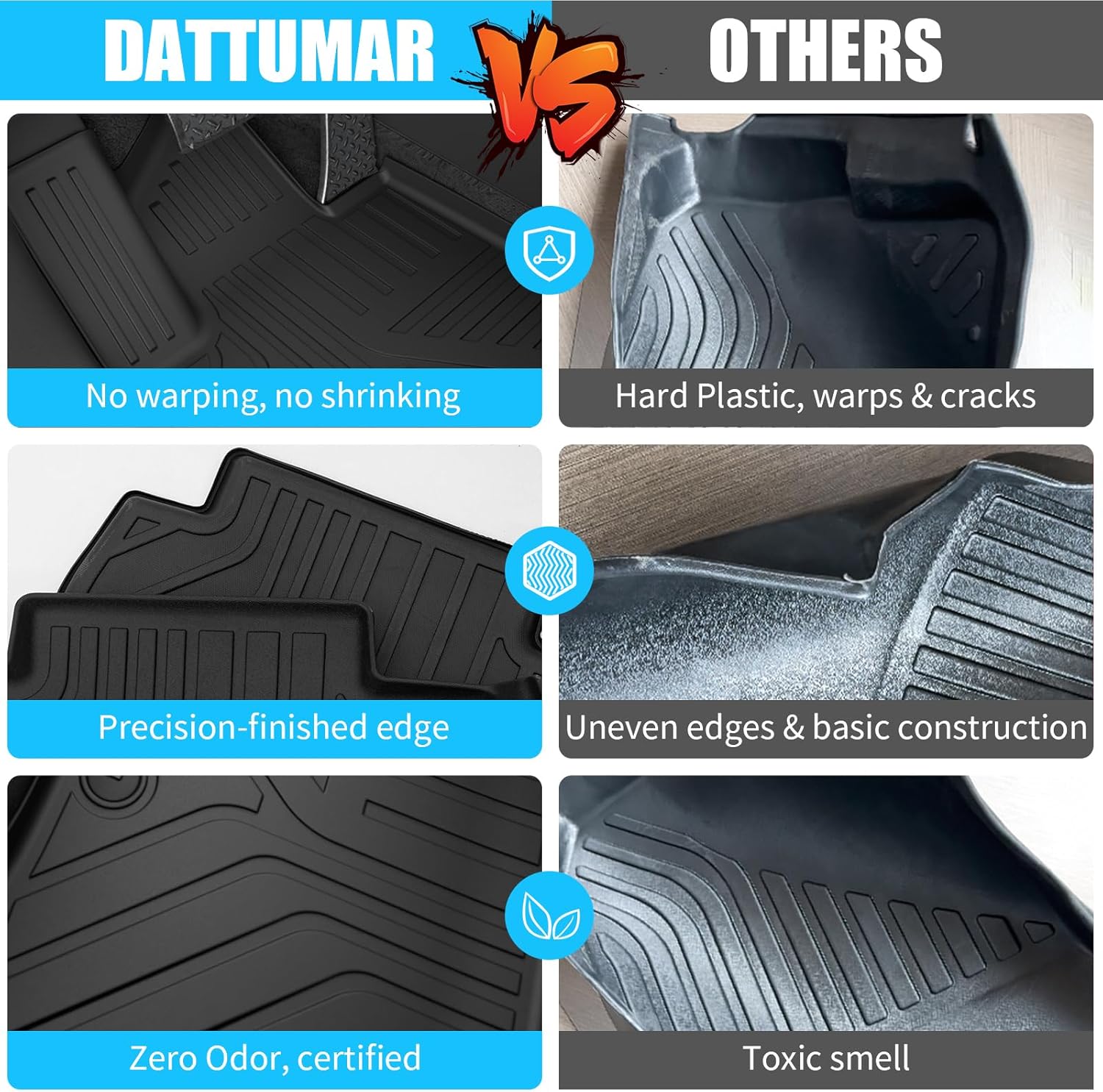 Floor Mats Compatible with 2020-2025 Ford Explorer 7-Seater Cargo Liner All Weather 2024 Explorer Accessories (Upgrade Trunk Mat with Backrest Mat+Floor Mats)