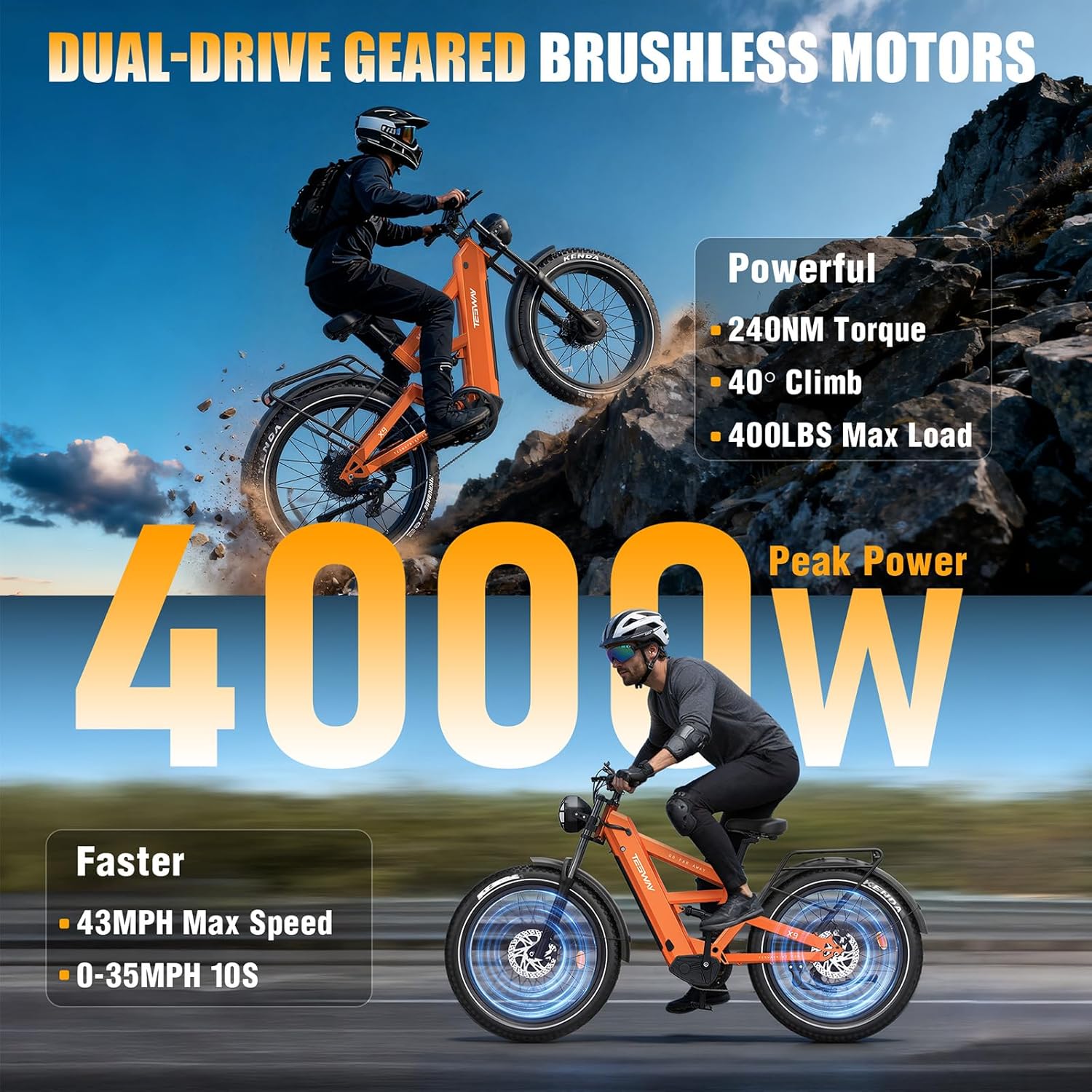 TESWAY X9 Ultra Dual Motor Ebike, 26" Fat Tire Full Suspension AWD Electric Bike for Adults, 4000W 43MPH 240NM, 60V 25Ah 120 Miles Long Rang