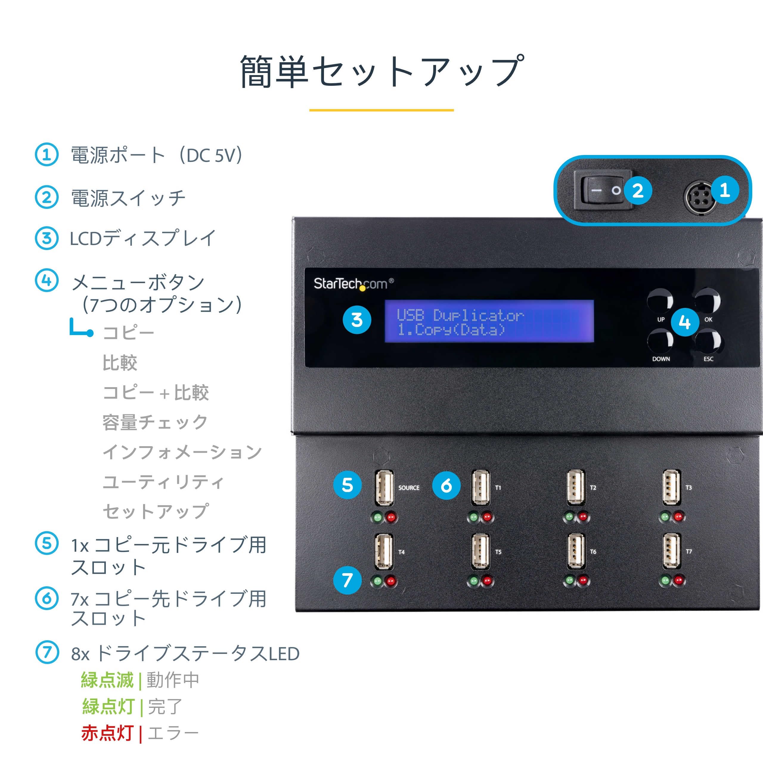 Amazon | StarTech.com USBメモリ デュプリケーター／1対7／PC