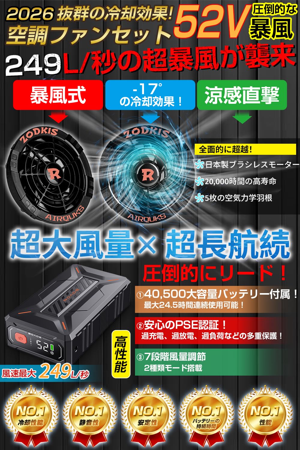 Amazon.co.jp: [meosos] 52Vファンバッテリーセット 40500mah