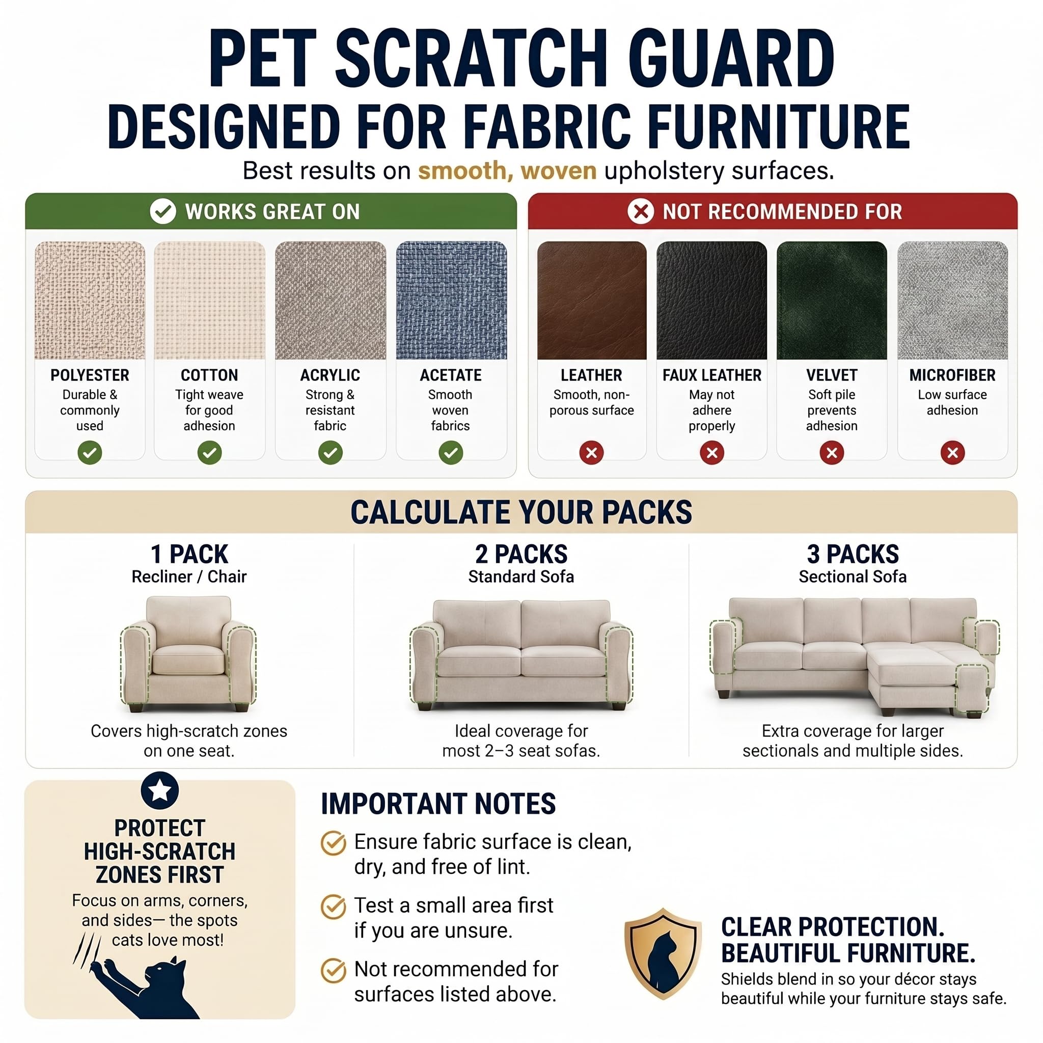 Stelucca Amazing Shields Disuasorio de arañazos para gatos, paquete de 12, protectores de muebles de gatos de 17 x 12 pulgadas para sofá, almohadilla transparente, antiarañazos y protector de sofá
