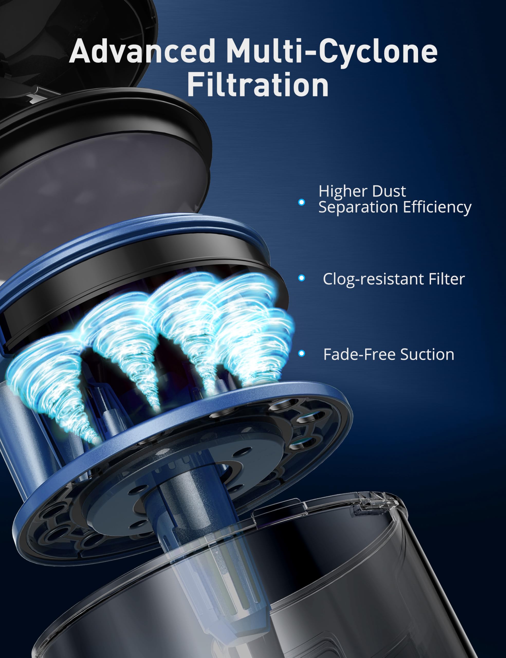 Aspiron 1700W Canister Vacuum Cleaner, 45Kpa Bagless Vacuum Cleaner, Multi-Cyclonic Filtration, 2 Anti-Allergen HEPA Filters, 3.5QT Dust Cup, 4 Tools, Corded Vacuum for Hard Floor, Pet Hair, Azure - 5