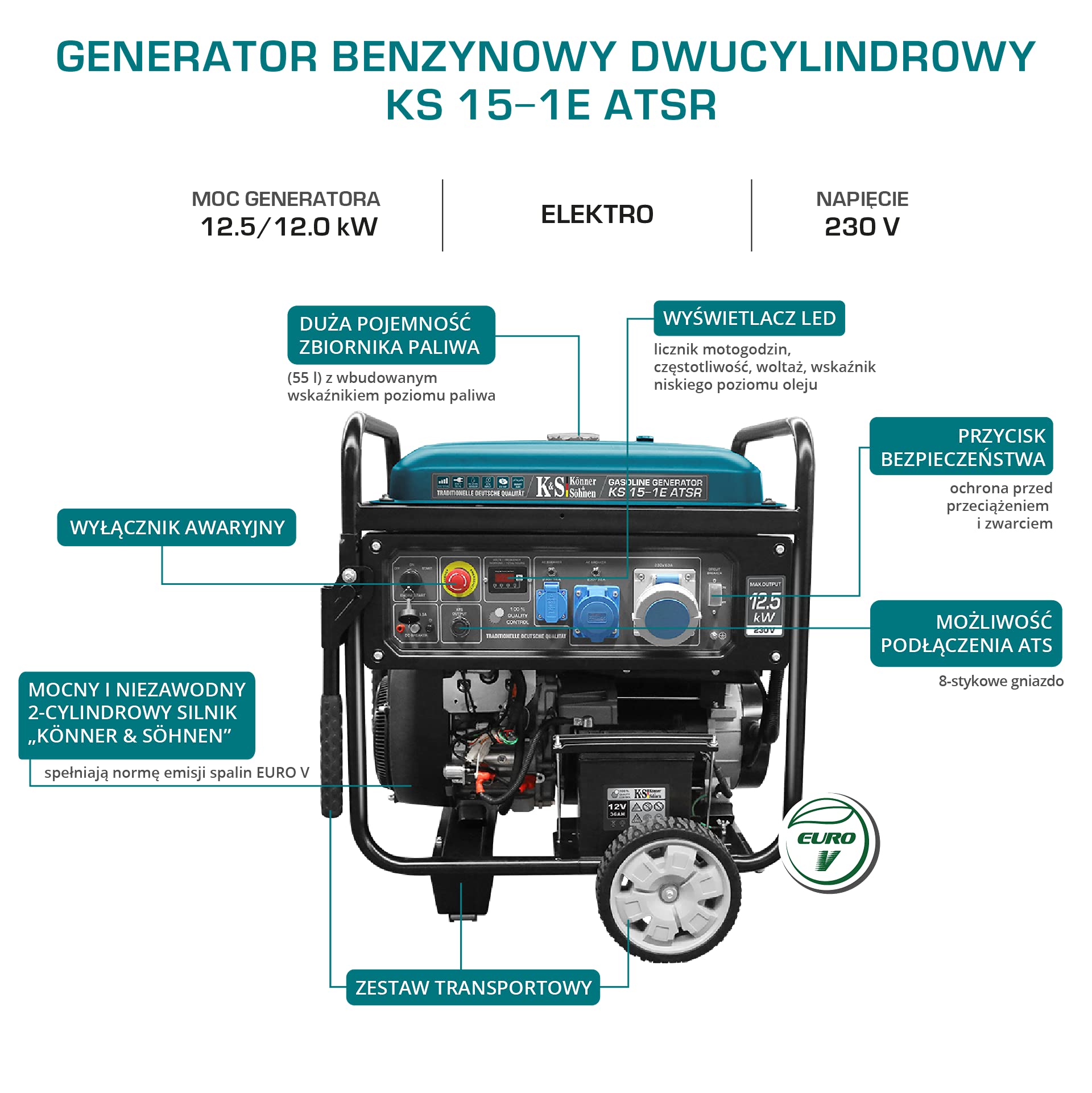 Generator Prądu Könner & Söhnen Agregat Prądotwórczy KS 15-1E ATSR Benzyna Dwucylindrowy 4-suwowy silnik 12500W, stabilizacja napięcia (AVR), ręczne/elektro wyjście na 12 V, licznik motogodzin, częstotliwośći, woltaż generator do domu, garażu, warsztatu