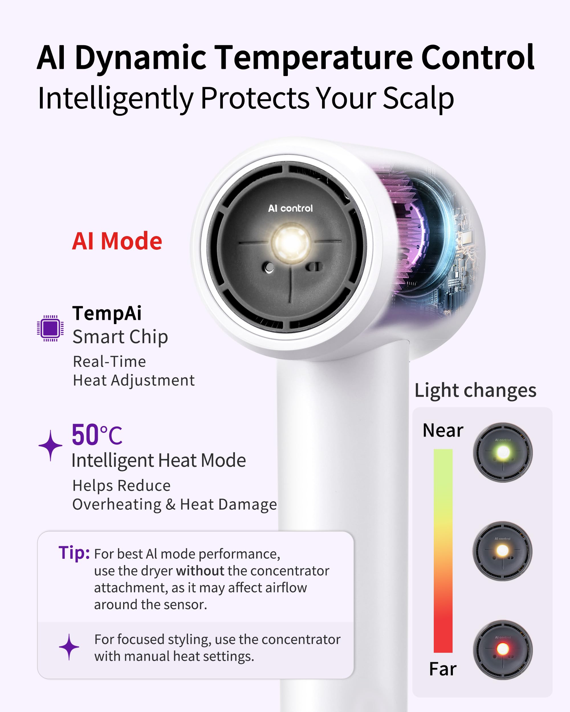 Keheal Ai High-Speed Ionic mini Hair Dryer with Attachment, Lightweight view 6