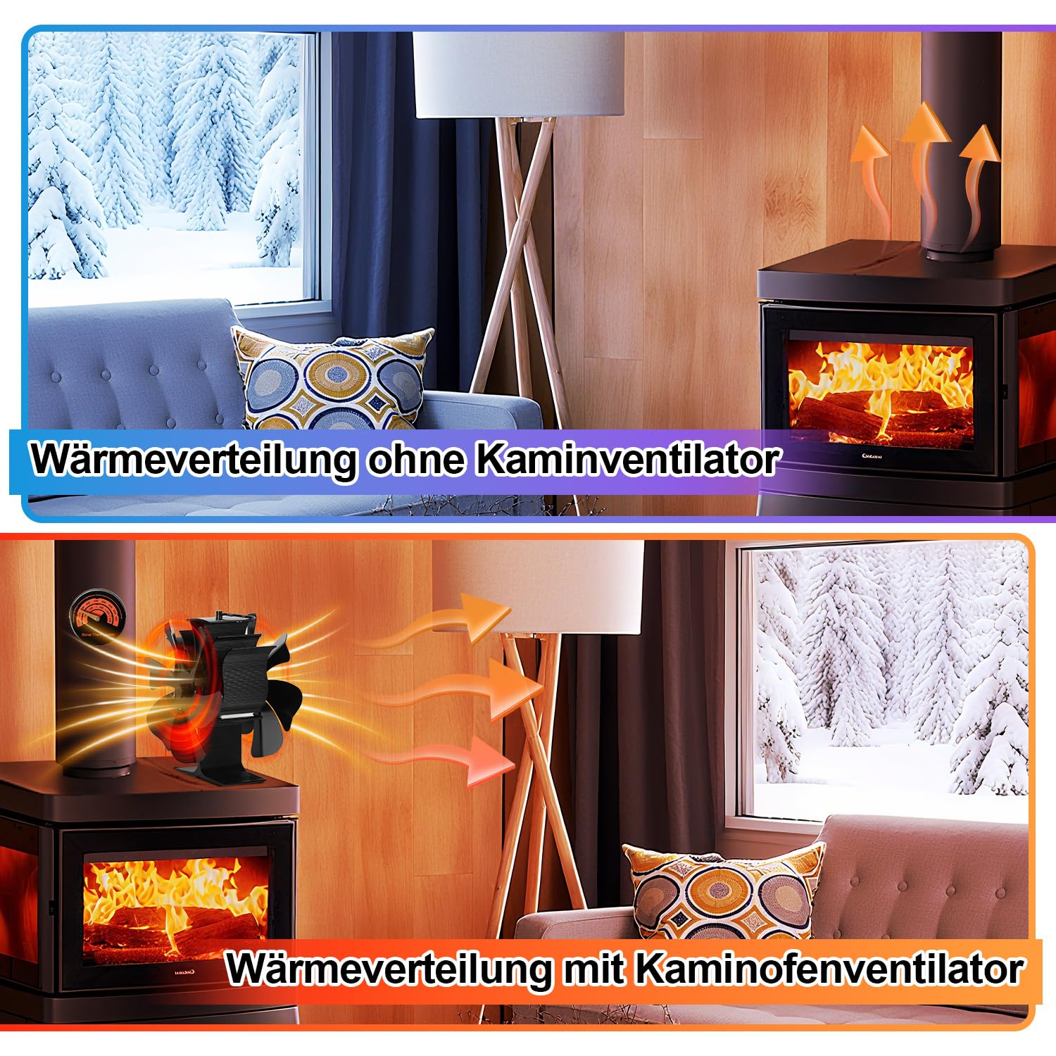 Ventilatore da camino a 6 fogli, doppio lato, senza corrente, per camino, silenzioso, con termometro magnetico, per braciere in legno, tubo da forno (2 pezzi)