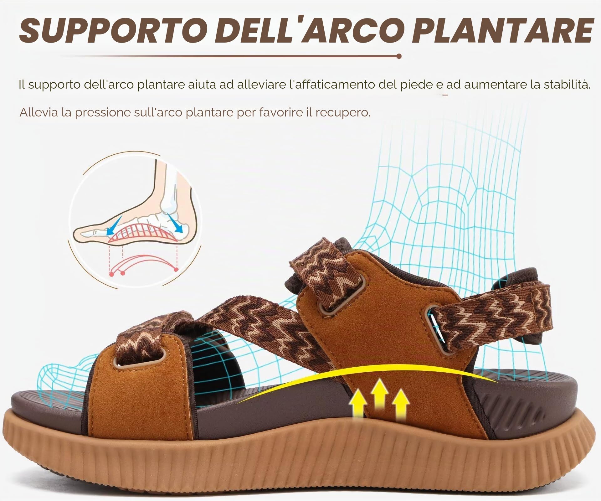 KuaiLu Sandali Trekking Donna Comode Sportivi Sandalo Ortopediche Estive