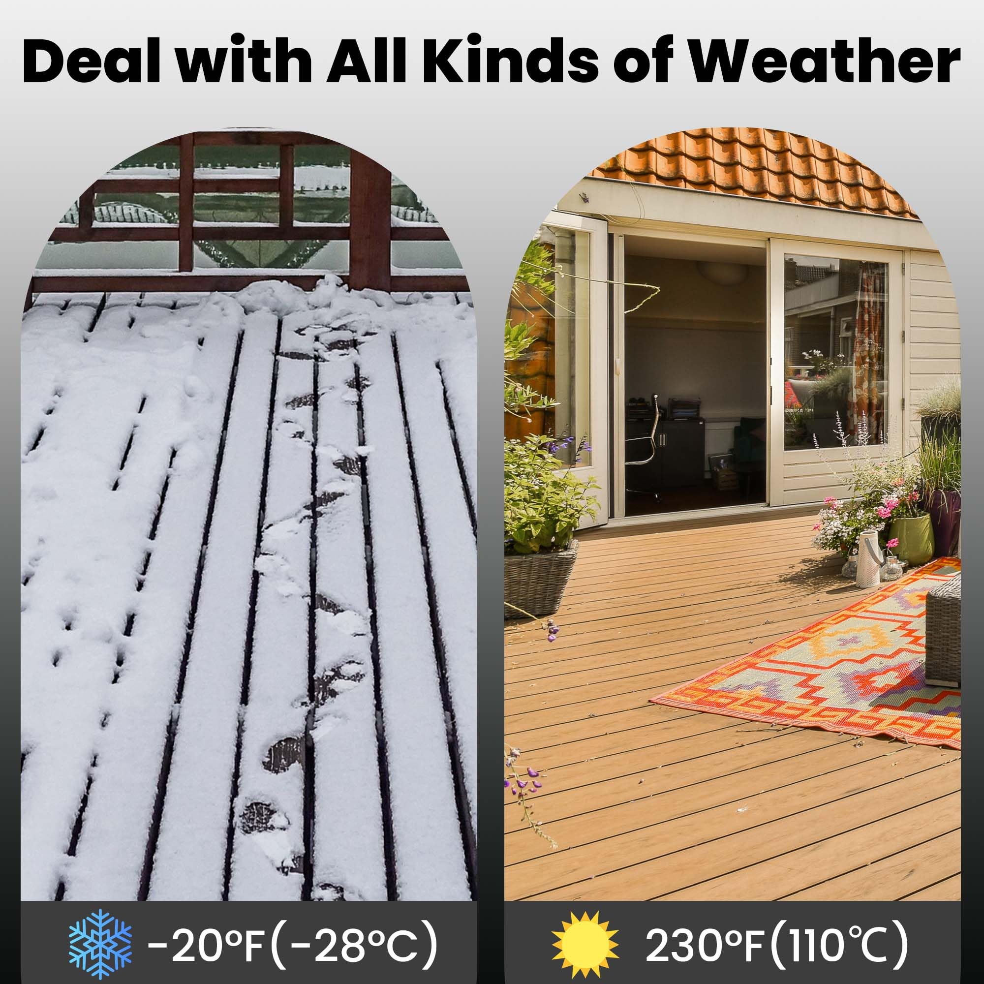 TAPEBEAR Cinta para Vigas de Terraza 50mm x 15m, Cinta Impermeable Anticorrosión Resistente a la Intemperie para Madera Techos