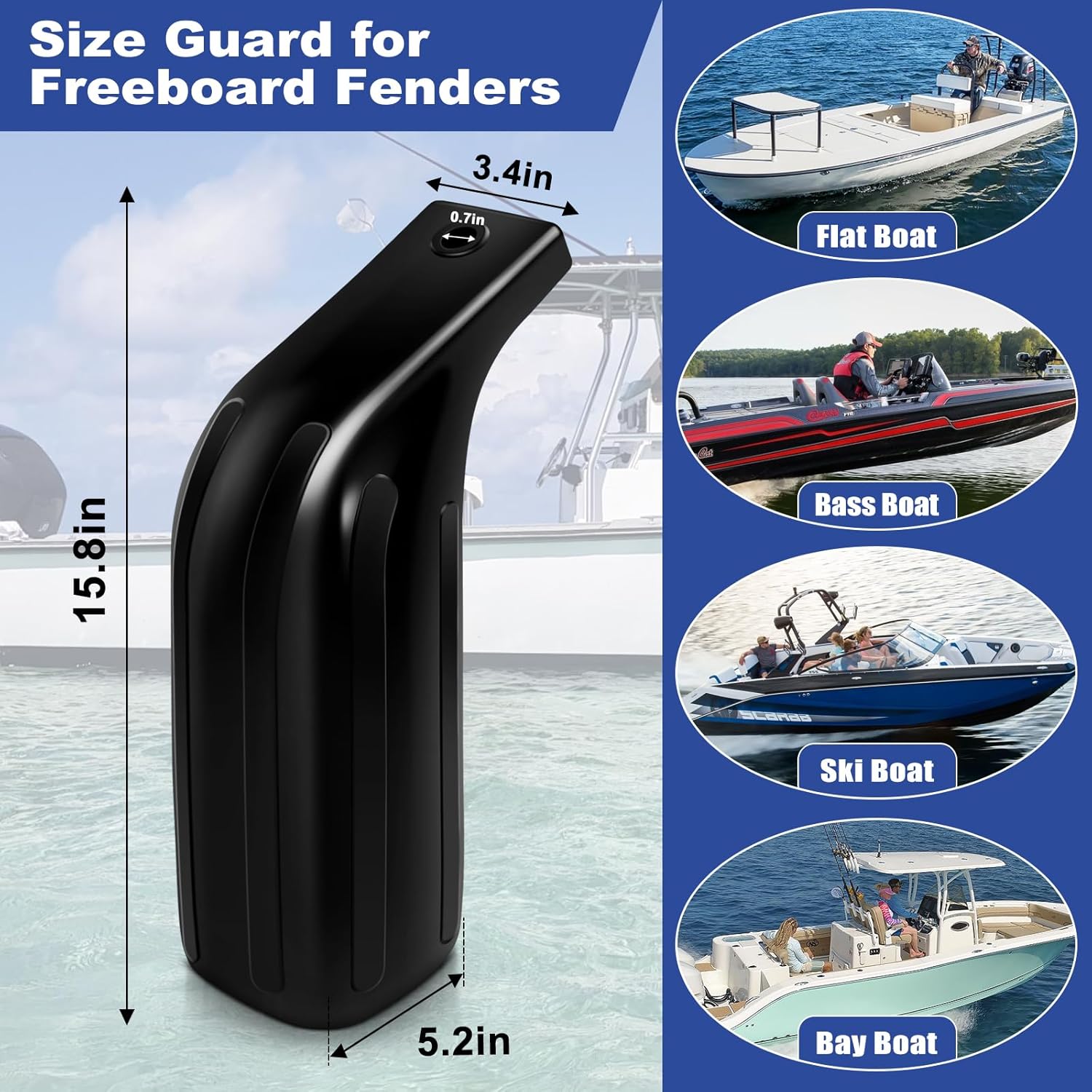 Boat Fender Bumpers for Docking, Low Freeboard Boat Fenders,Protect Docks & Ships from Damage Caused collisions