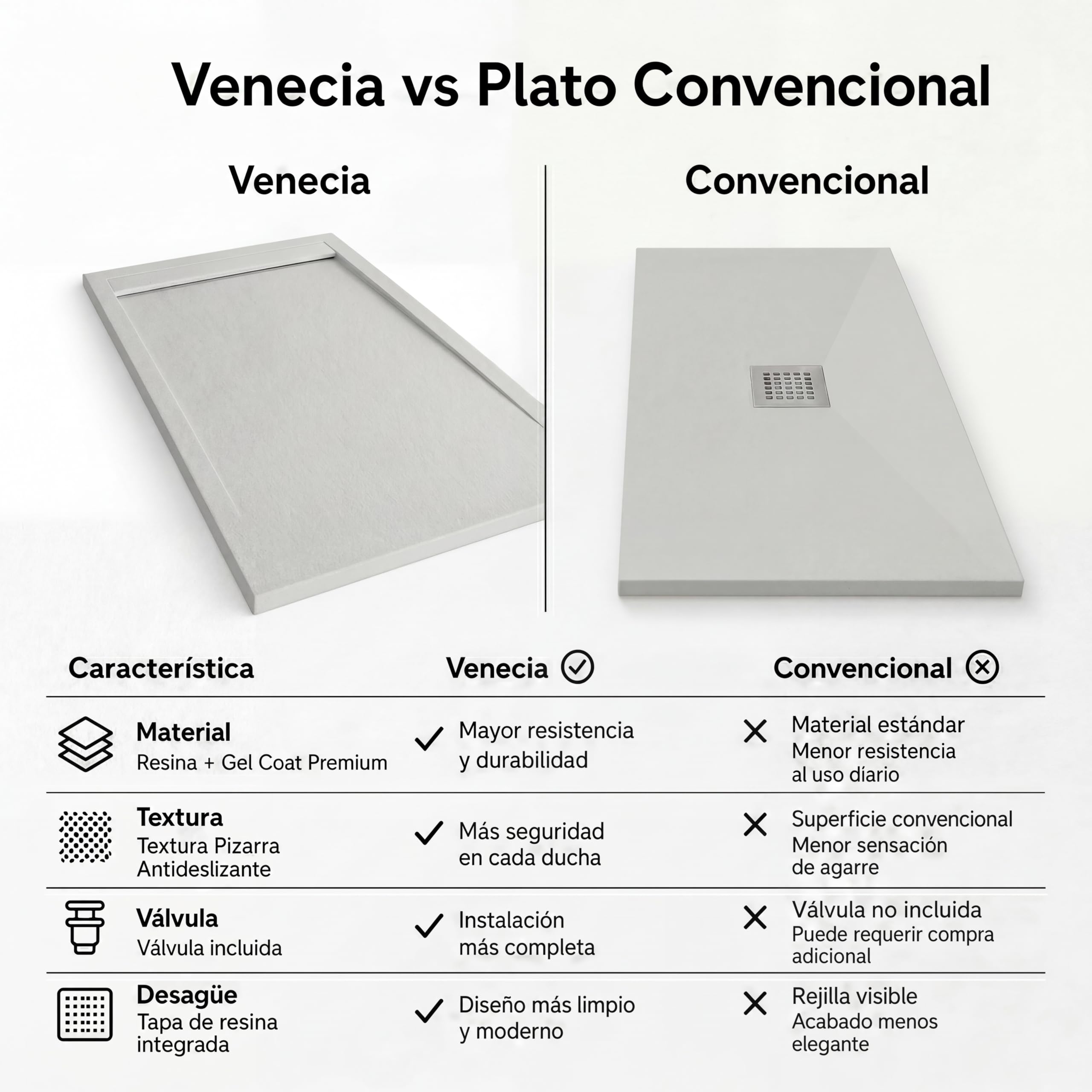 Plato de Ducha Modelo Venecia - Plato Ducha Resina con Textura Pizarra - Disponible en Varios Colores y Medidas - Gris Claro (RAL 7035) 70x170 cm - Incluye Válvula Desagüe y Rejilla.
