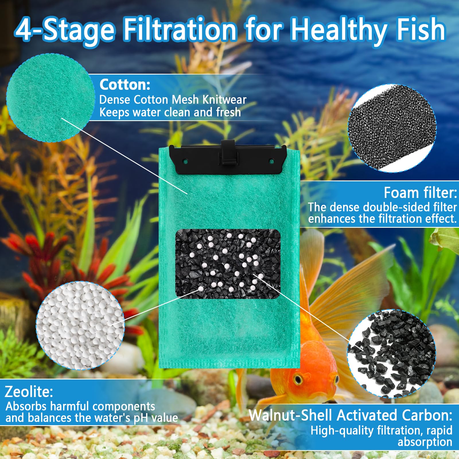 Set di cartucce filtro per acquari compatibile con Tetra EasyCrystal Aquarium C250 e C300, include 12 filtri a carbone attivo e 5 filtri in schiuma