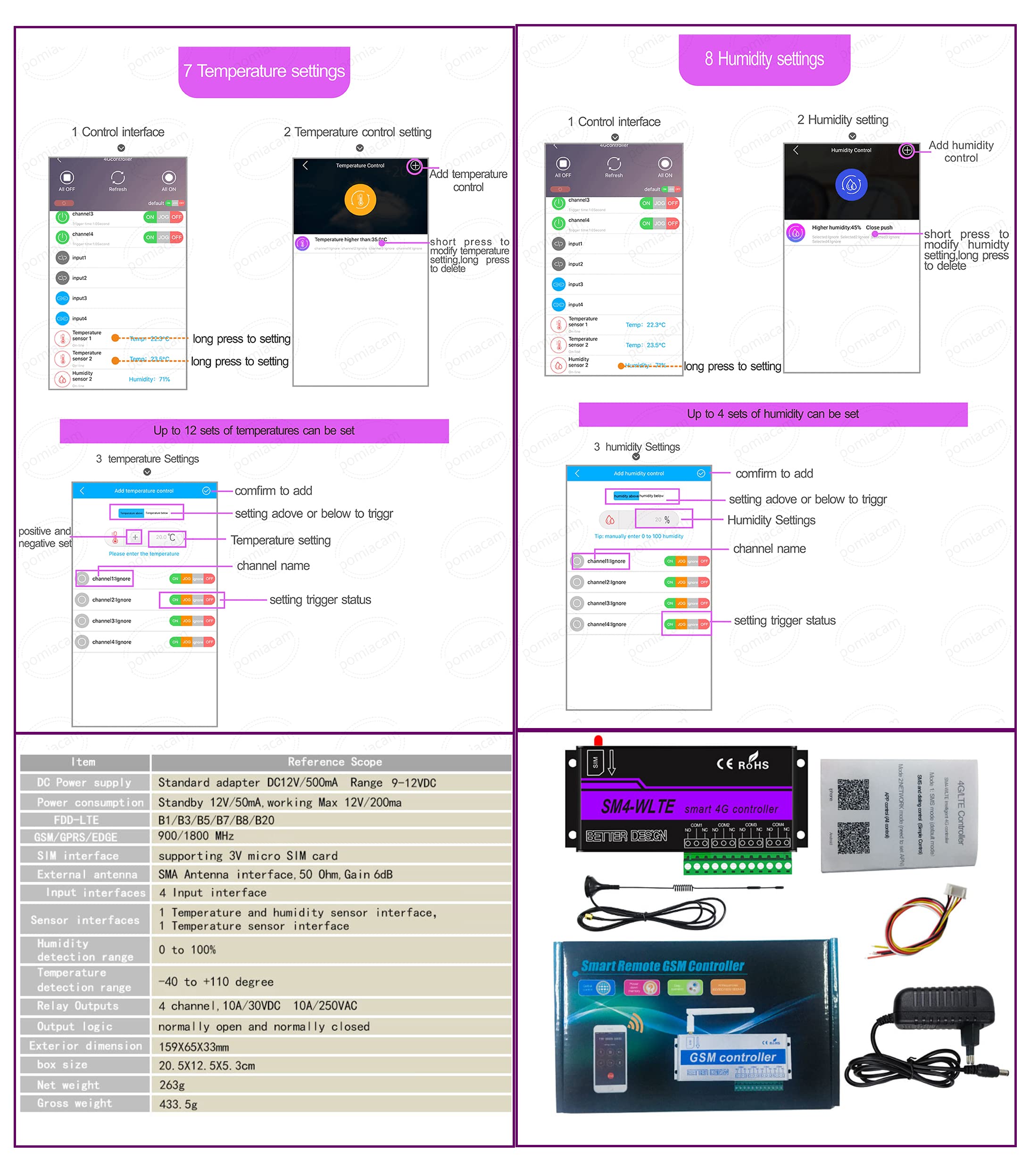 Módulo de control inteligente inalámbrico GSM 4G SM4-WLTE Full Netcom 4G 4G con mando a distancia de 4 vías para teléfono, alarma SMS, conexión de entrada, interruptor remoto inteligente