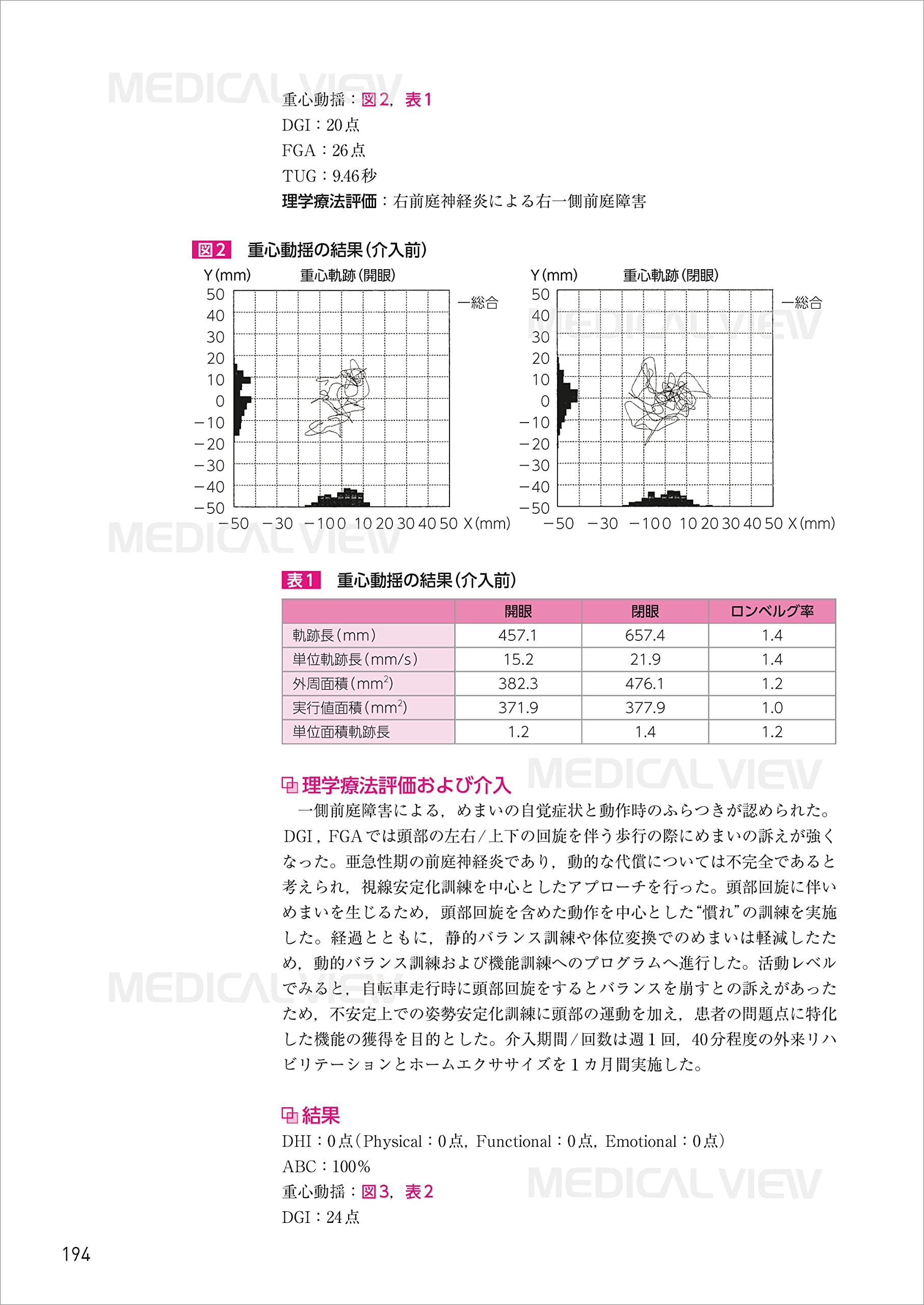 前庭障害に対するリハビリテーション Ebmに即した実践アプローチ 伏木 宏彰 加茂 智彦 配送料無料