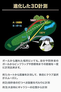 Amazon.co.jp: Shot Navi(ショットナビ) WILD EYE 高速0.05秒