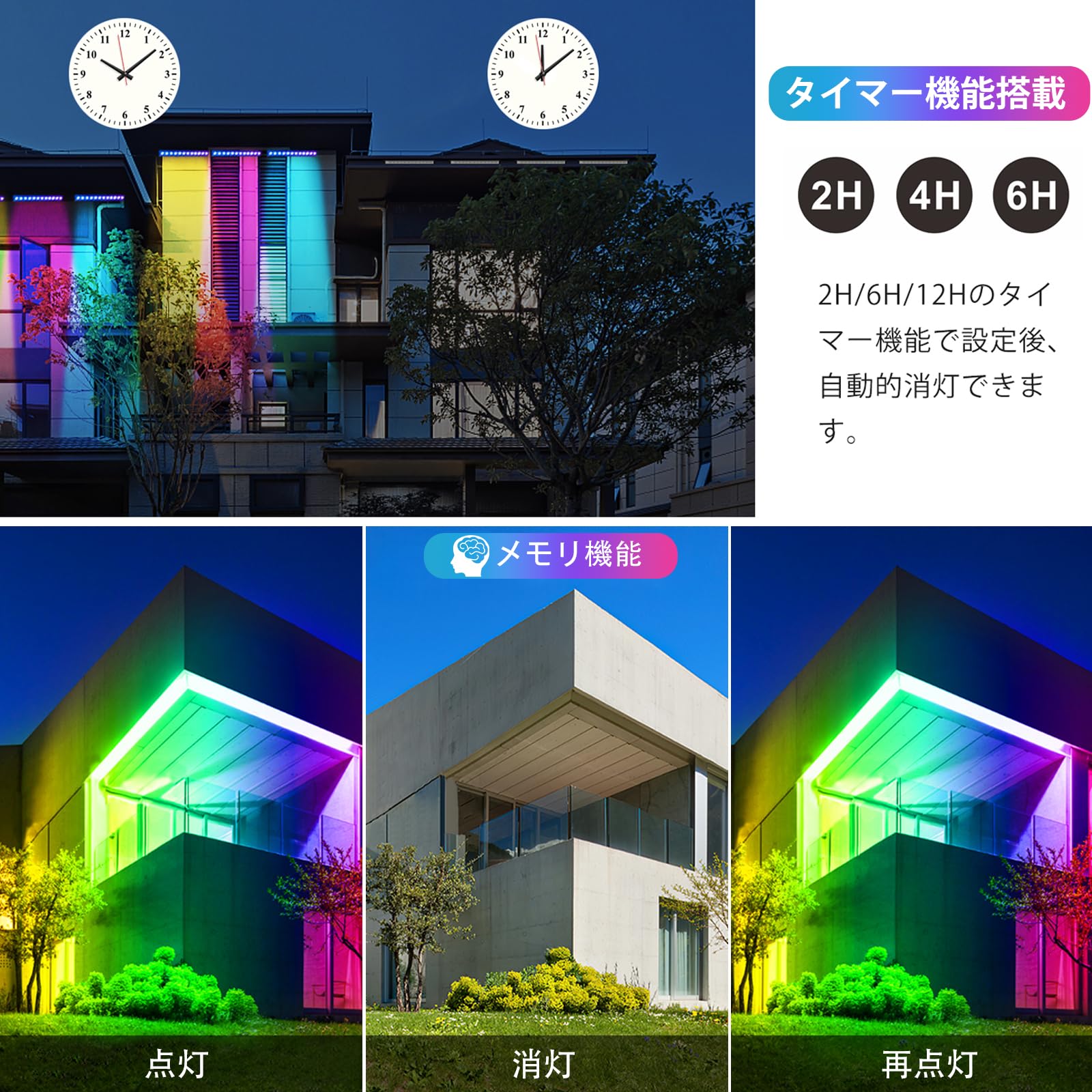MEIKEE 42W RGB ライト 投光器 フラッドライト 高輝度 マルチカp MEIKEE 42W RGB ライト 投光器 フラッドライト 高輝度 マルチカp