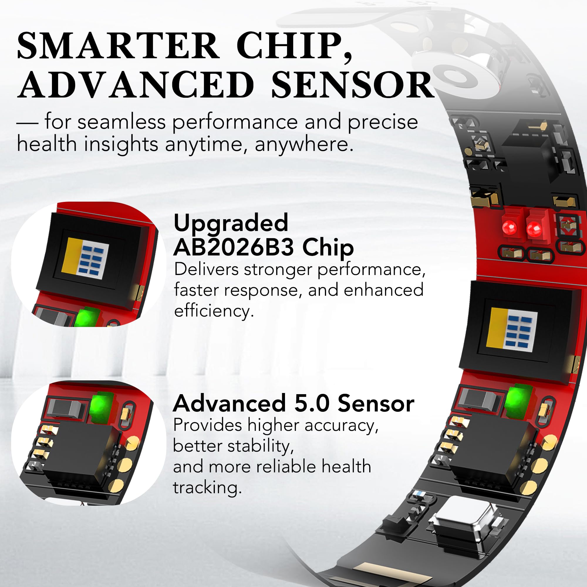 Smart Health Ring 2.0 for Women Men, Slim Scratch & Fingerprint Resistant Design,Efficient Chip Fitness Tracker, Monitors Heart, Blood Oxygen & Pressure, Sleep, Steps, Waterproof, iOS & Android, RG 8