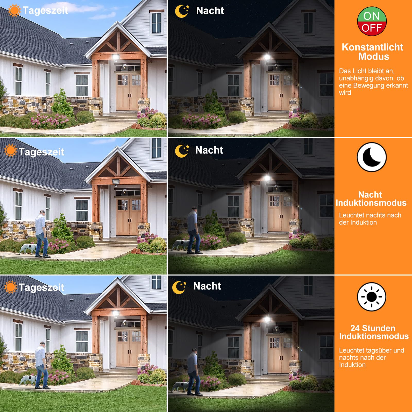 MEIKEE reflektor led z czujnikiem ruchu 15 W, 150lm-1200 lm, 6500 K, zimna biel, 3 tryby, 10 poziomów jasności, oświetlenie punktowe led Z pilotem, IP66 wodoodporny, reflektor do ogrodu garaż boisko