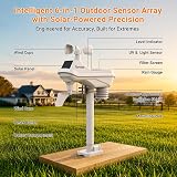 Temtop W100 Smart Weather Station Outdoor Indoor Air Quality Monitor - 9