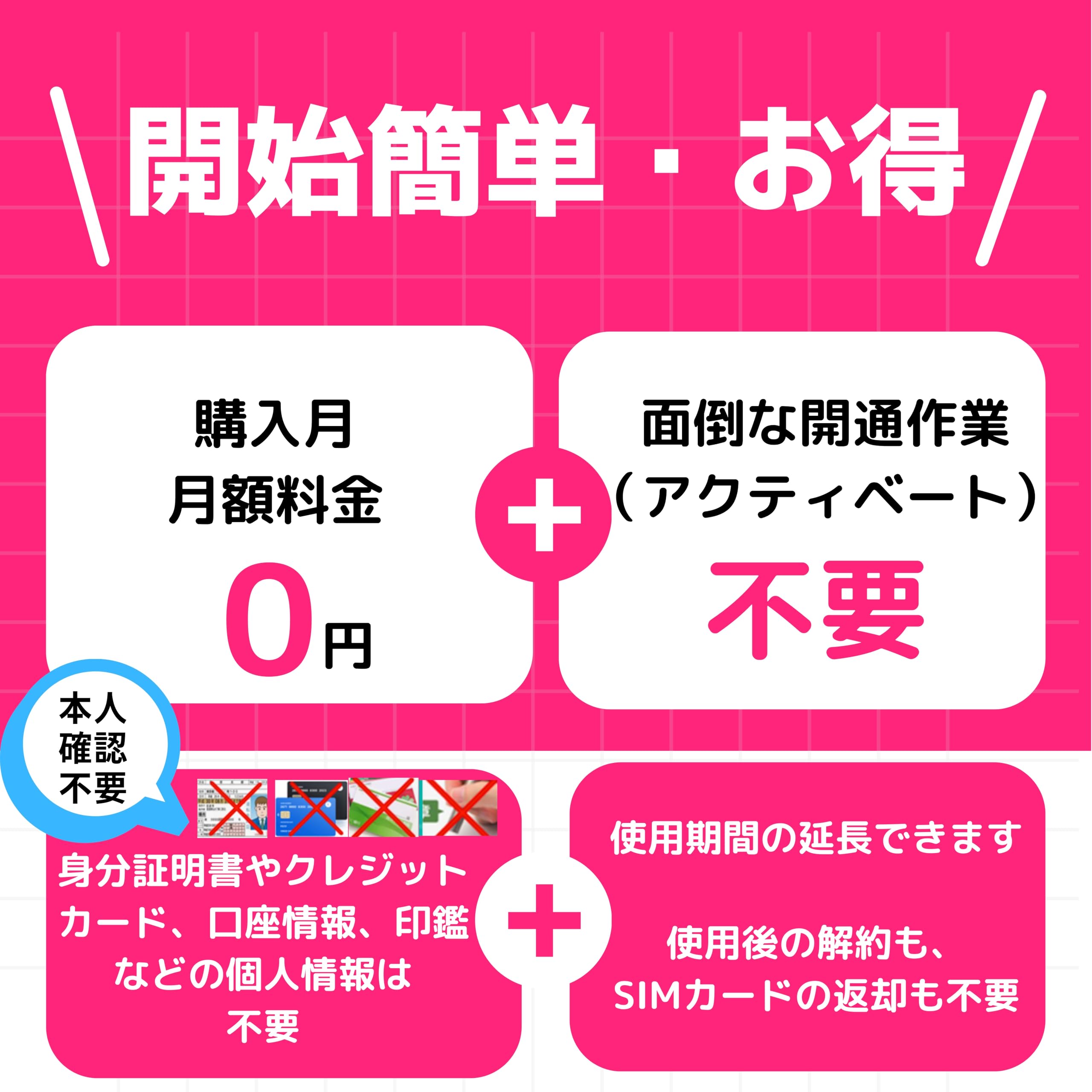 Amazon.co.jp: 【docomo回線】 日本国内用 データ通信SIMカード 5GB/月