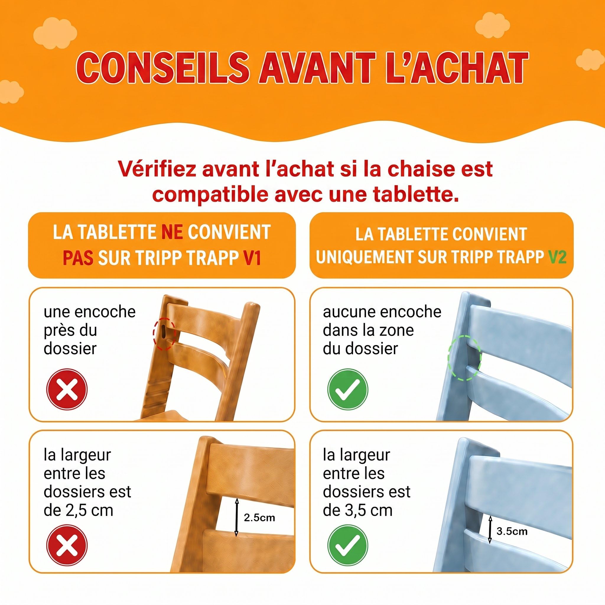 Planche à manger haute compatible avec les chaises Stokke Tripp Trapp Trapp, blanc mat – Table haute non adaptée aux tasses à ventouse, sans bisphénol A. (blanc mat)