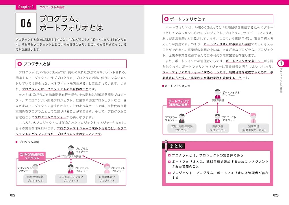 はやとPMBOK PMBOK®Guide 第7版 変更の最新情報 - JPSビジネスカレッジ