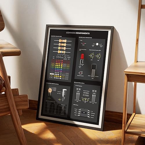 Miniatura 3 de Reference Poster for Common Electronic Components, Electronics Lab Wall Art