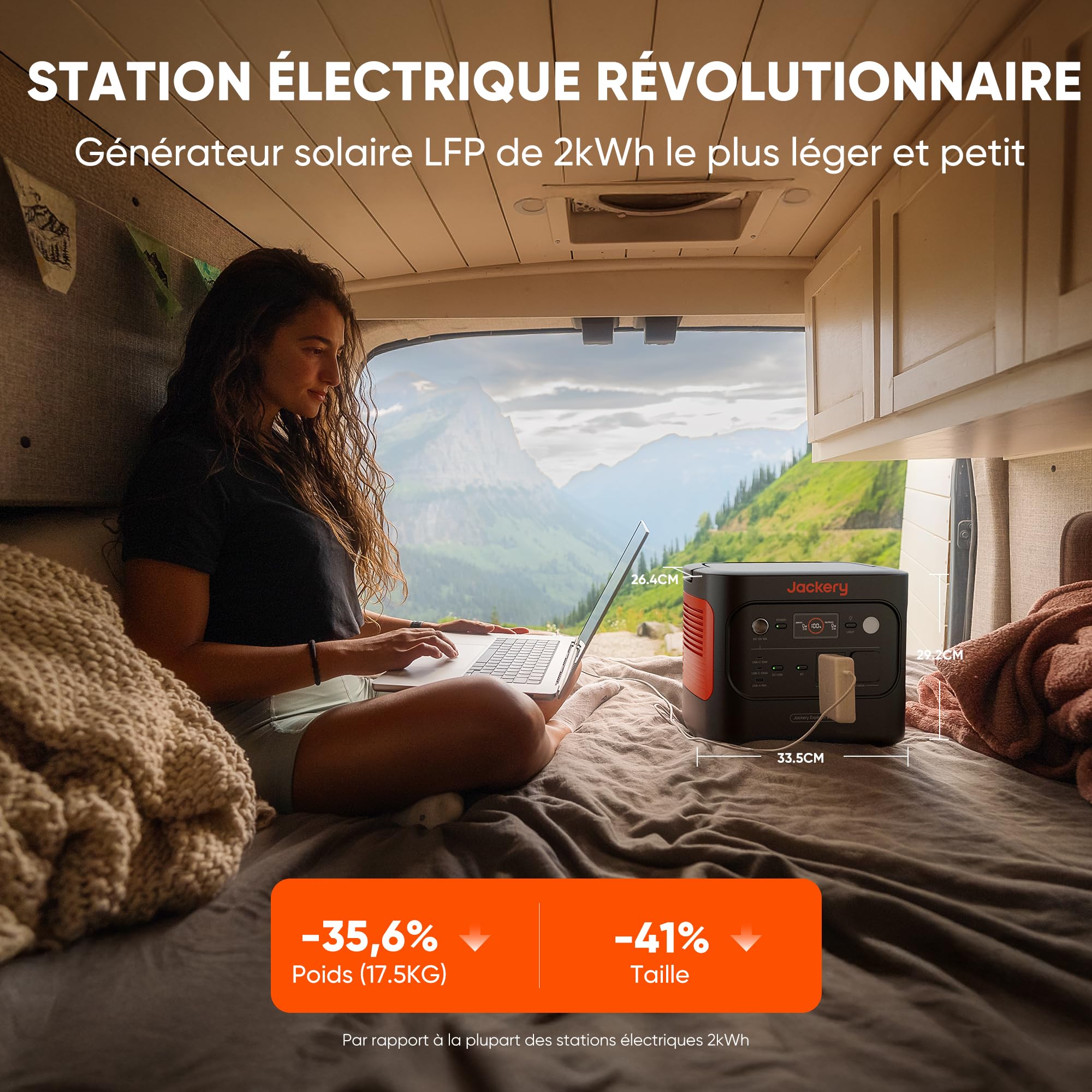 Jackery Explorer 2000v2 Générateur Électrique Portable, 2042Wh LiFePO4 Batterie, 2200W Grande Puissance (Max 4400W) Générateur Solaire, Charge Rapide de 0-80% en 52 Min pour Camping, RV, Urgence