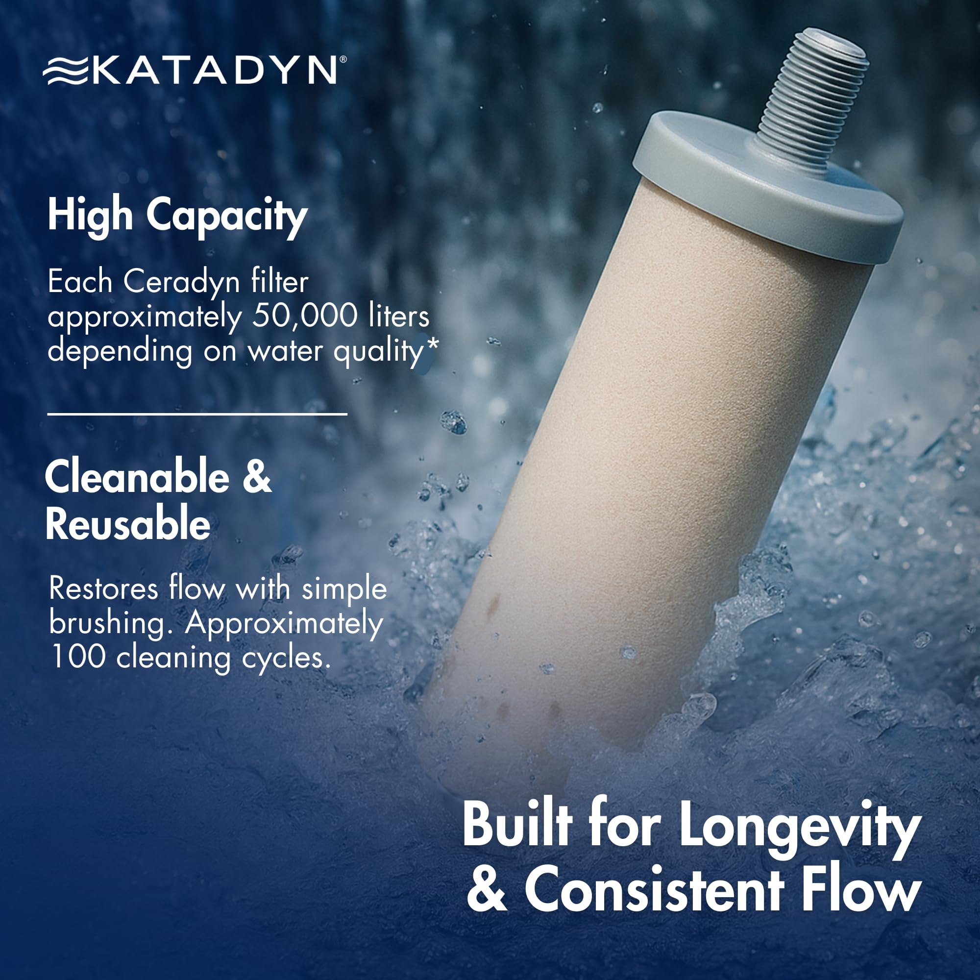 Katadyn Drip Replacet - Filtro de agua de acampada