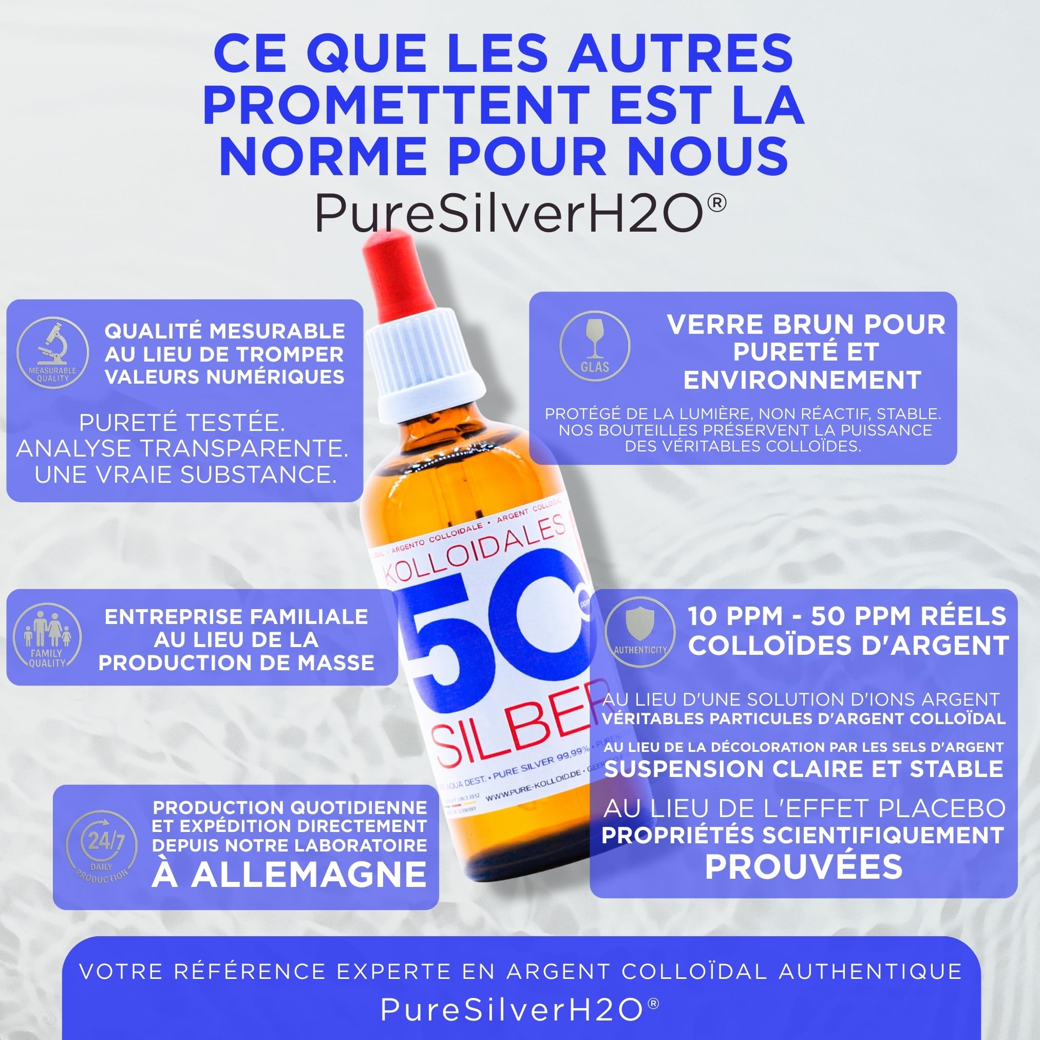 Argent colloïdal 15PPM - 1600ml avec spray de 100ml | Eau d'argent de première qualité ● Qualité mesurable (PPM) ● Verre ambré et production quotidienne | Made in Germany depuis 2012