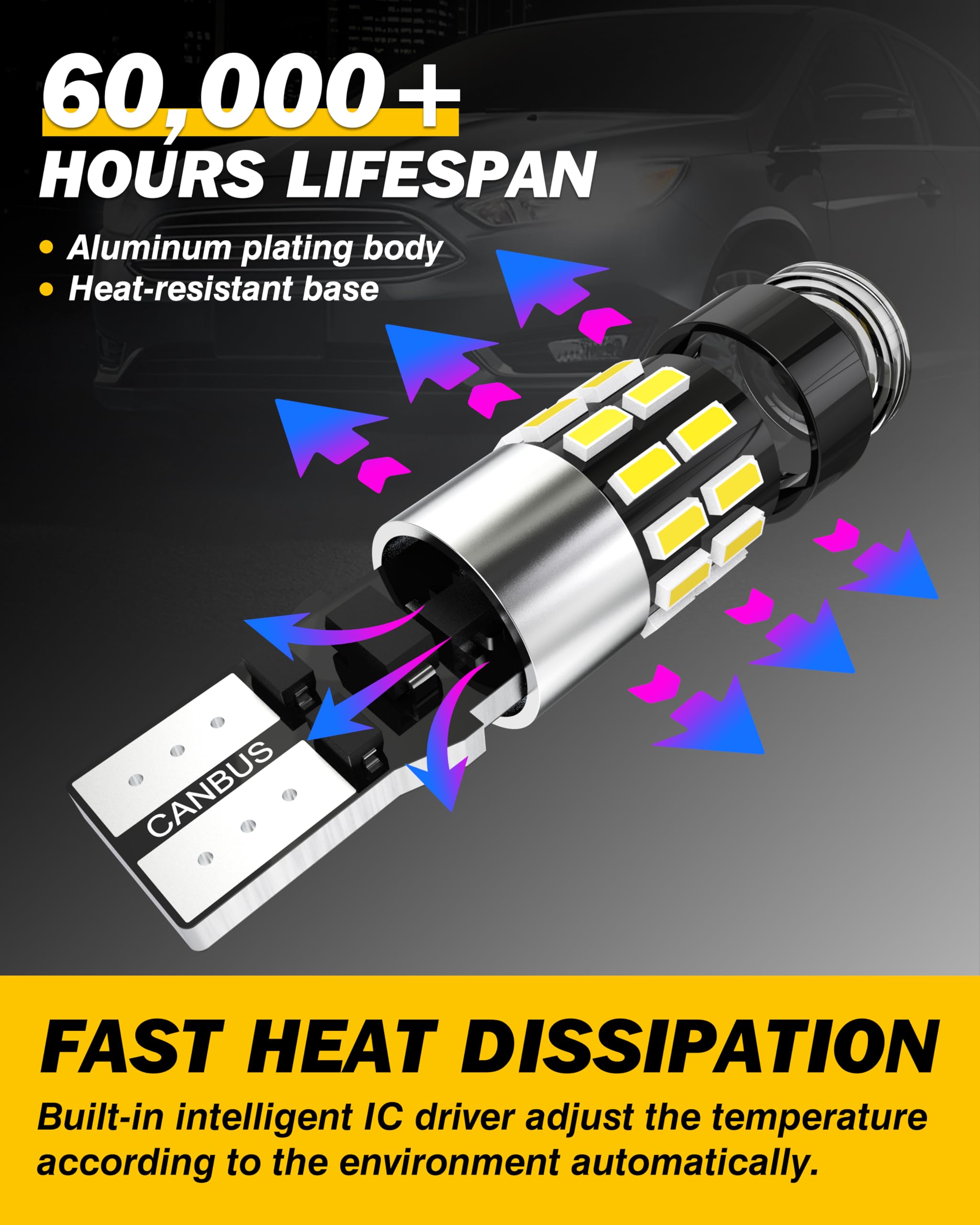 ANTEMOON Lot De 4 Ampoules LED T10 W5W Canbus Sans Erreur 6000K Blanc Ultra Lumineux – 194 168 2825 Pour Intérieur Voiture