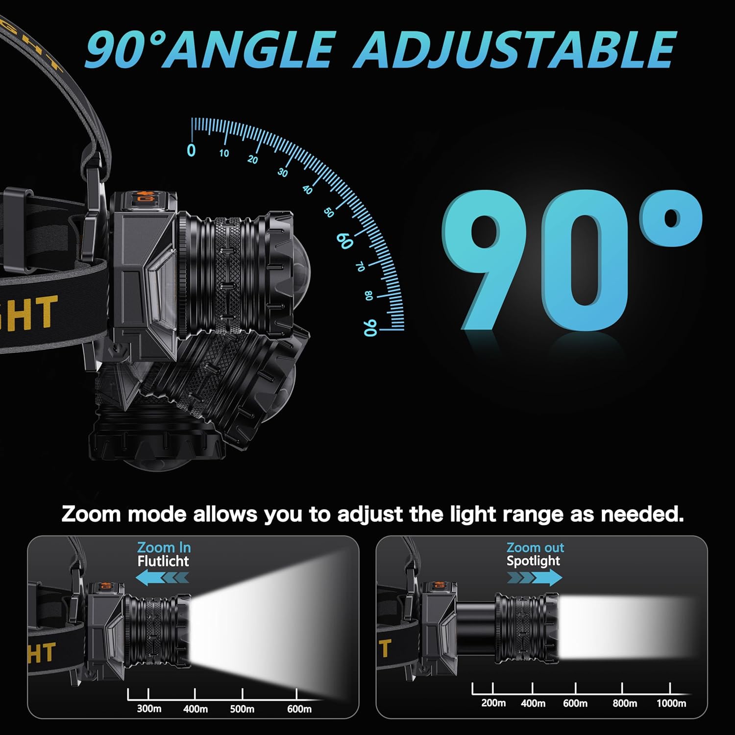 LED Headlamp Rechargeable，99000 Super Bright Head Lamp with 12 Modes & 90H Long Battery Life & IPX7 Waterproof,90° Adjustable Headlight for Outdoor Camping, Cycling, Hiking - Image 6