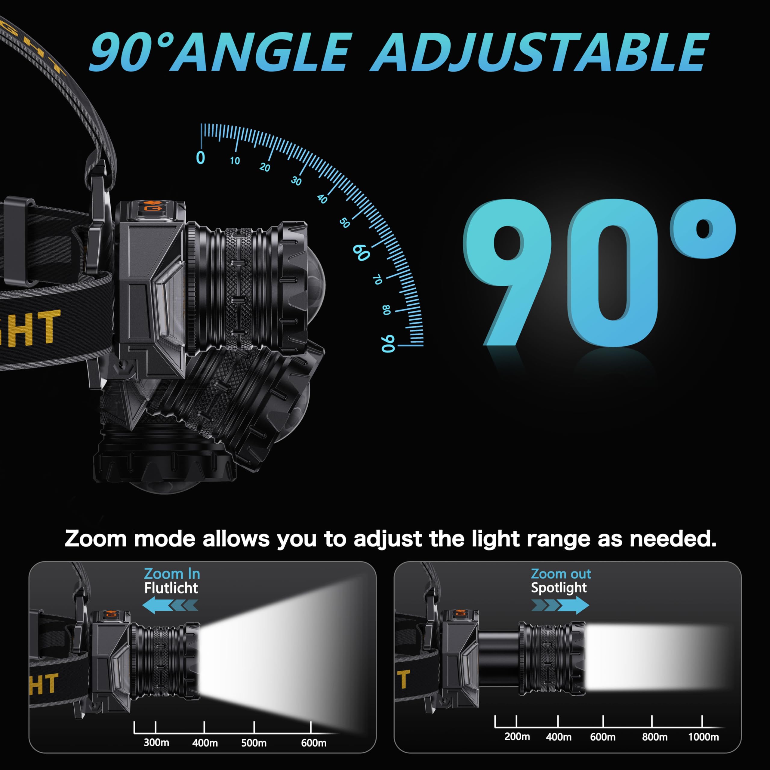 LED Headlamp Rechargeable，99000 Super Bright Head Lamp with 12 Modes & 90H Long Battery Life & IPX7 Waterproof,90° Adjustable Headlight for Outdoor Camping, Cycling, Hiking