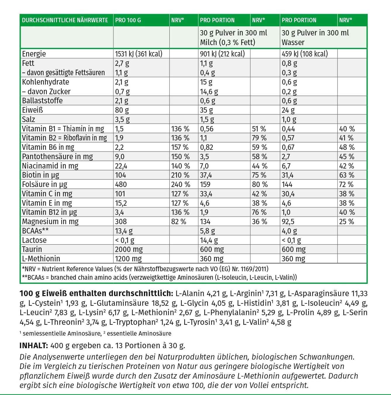 MEGAMAX Soja Eiweiß + Taurin + L-Methionin Vanille 400 g Glutenfrei | Sojaeiweiß-Isolat Low Carb | pflanzliches Eiweiss, Laktosefrei, Aspartamfrei | Veganes Protein für Muskelaufbau und Muskelerhalt