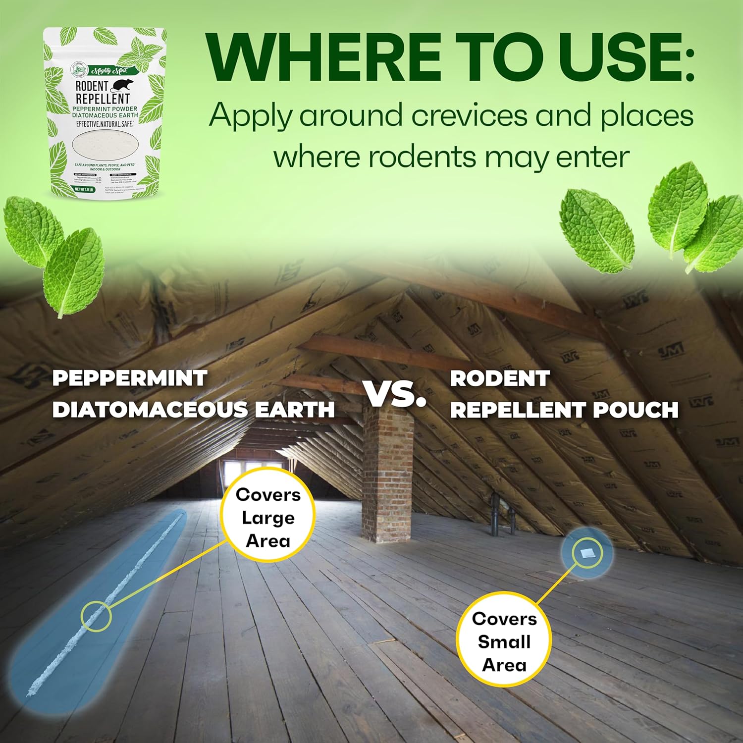 Mighty Mint Rodent Repellent Pest Control, Diatomaceous Earth Peppermint Pest Powder, 1 lb - Image 5