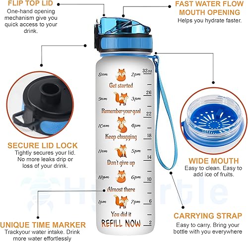 Miniatura 3 de Hyturtle Botella de agua motivacional personalizada de Fox Lovers de 32 onzas, 1 litro, anatomía de un zorro, botella de agua con nombre