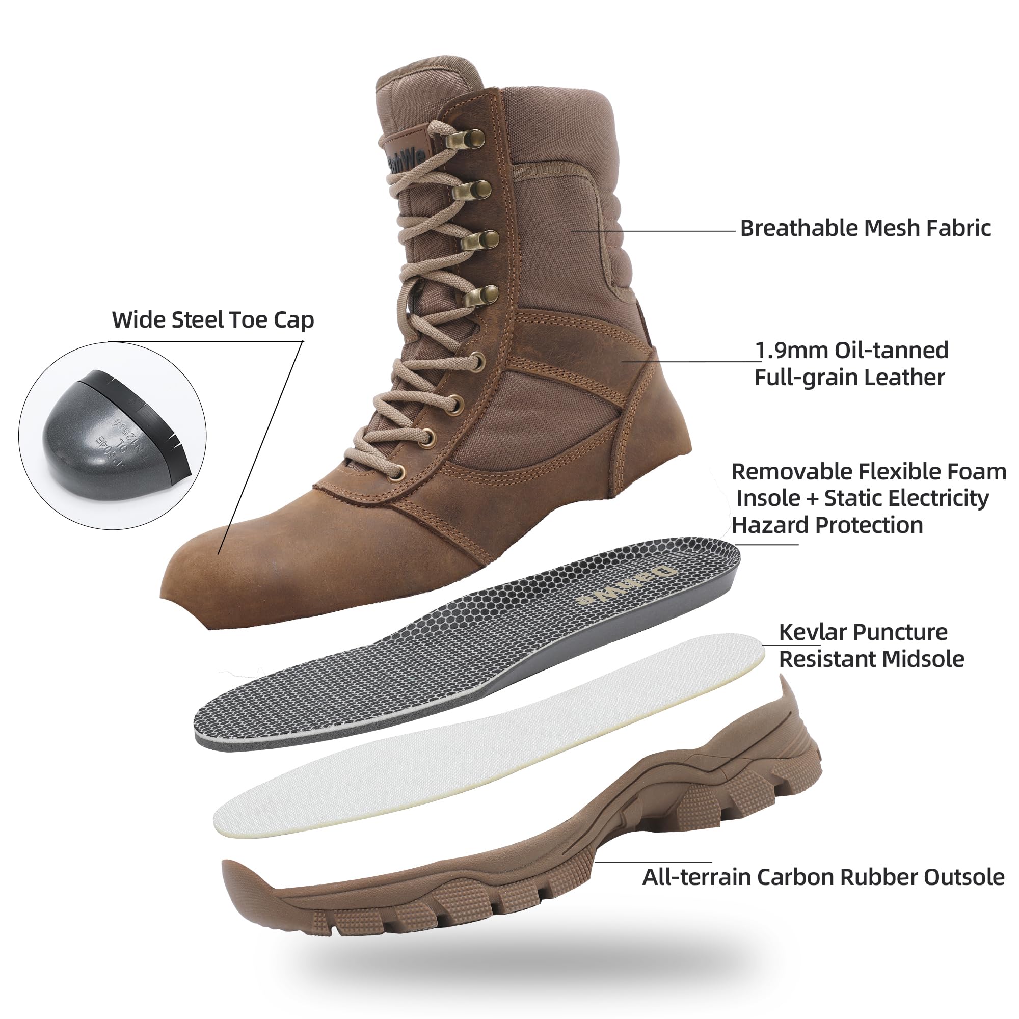 Men's Steel Toe Work Boots with Side Zipper 8 inch Lightweight Comfortable Indestructible Puncture Proof for Industrial Construction Warehouse Roofing Logger Riding Safety