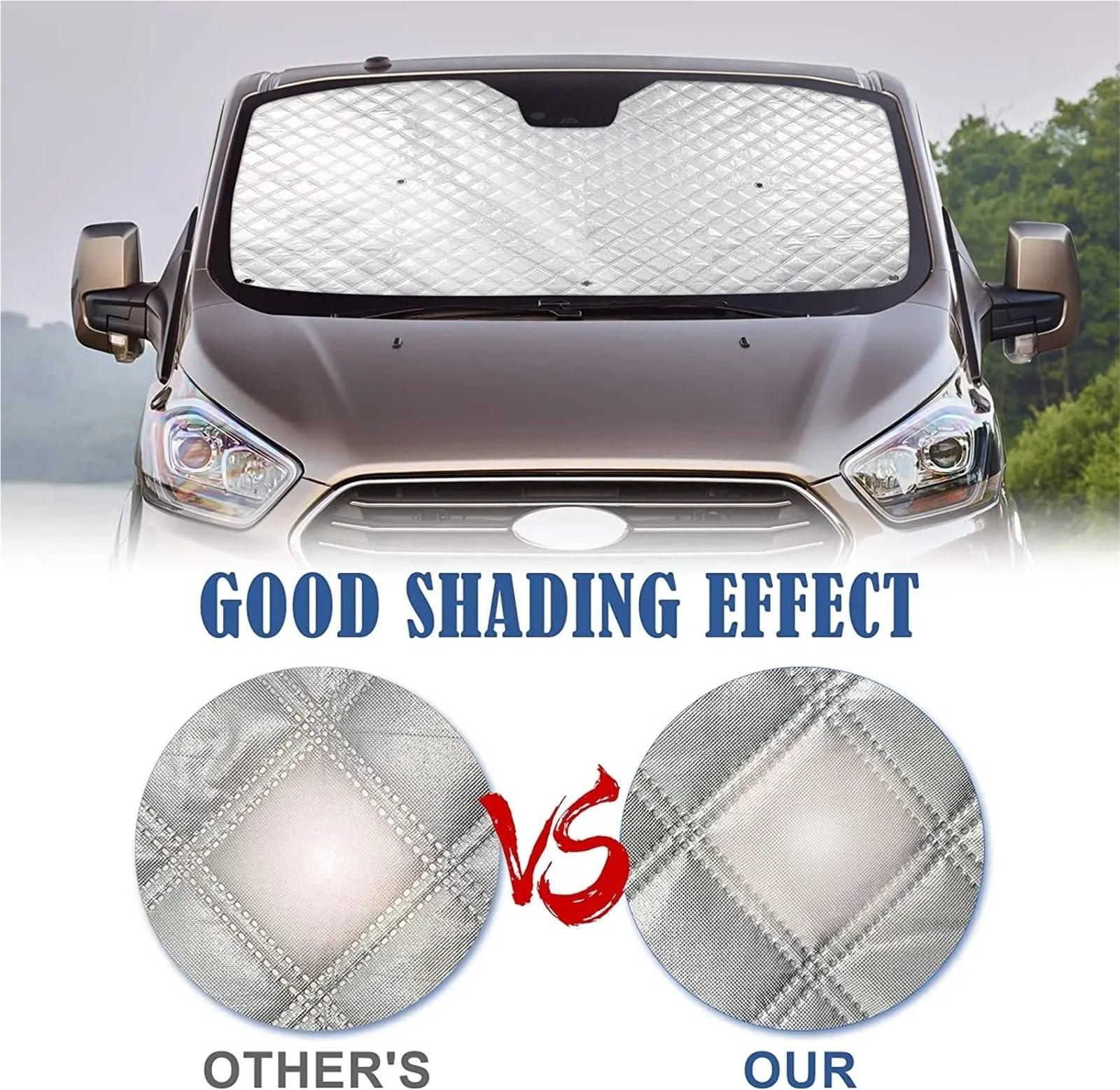 Parasoles Coche para Ford Transit Custom MK8 Juego De Parasoles para Coche, Bloqueador Papel Aluminio con Ventosas, Protección UV, Aislamiento Térmico