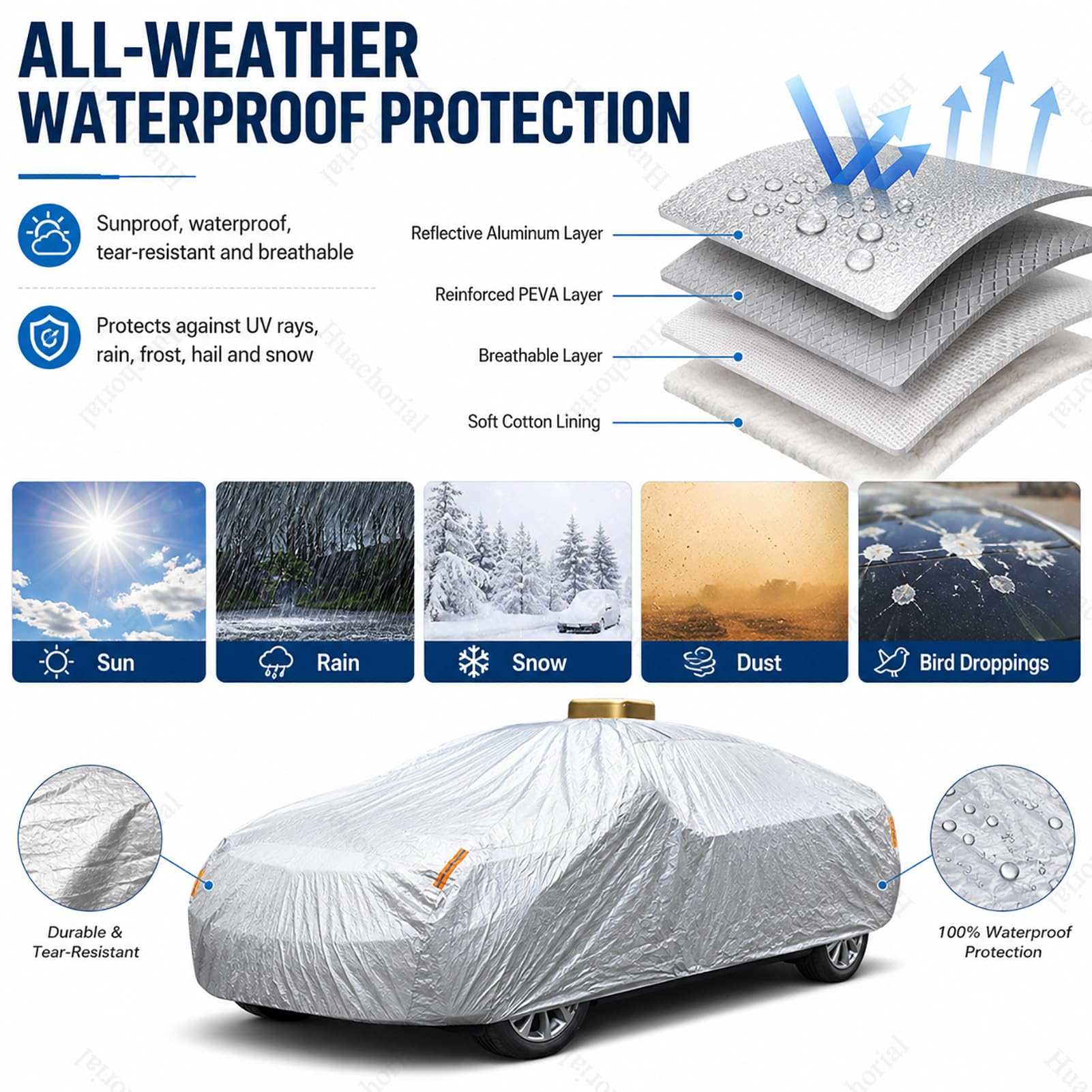 Housse de Voiture électrique rétractable à énergie Solaire, télécommandée, imperméable, Coupe-Vent, antigrêle, Protection Toutes Saisons, Couverture extérieure complète, pour berline, SUV