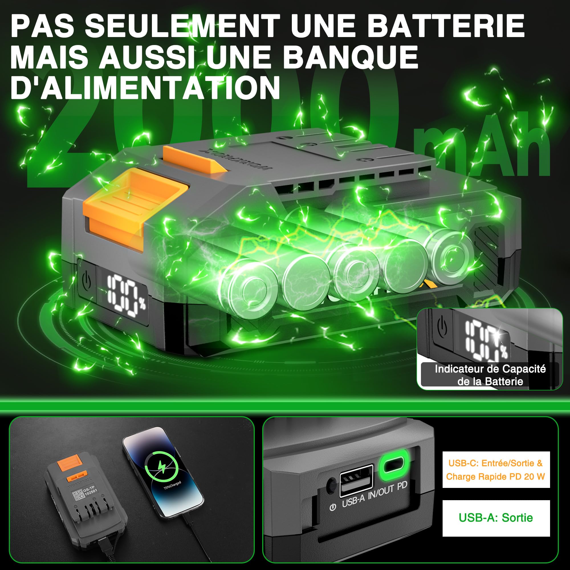 WORKPROX Cisaille Sculpte-Haie sans Fil 20 V avec Batterie 2,0 Ah