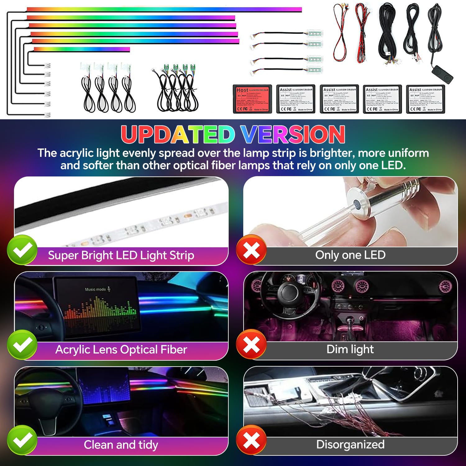 Acryl-Innenraumbeleuchtungsset für Autos,Bphuny 18-in-1 593 LEDs,Glasfaser,mehrere Modi,Dekorations-Atmosphärenlichter mit Musik,dynamischem Regenbogenrhythmus,RGB-Neonlichter für alle Autos