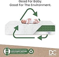 Vista 7 de Delta Children Cama de plástico para niños pequeños, CoComelon + Delta Children Twinkle Galaxy Colchón de doble cara para cuna y niño pequeño