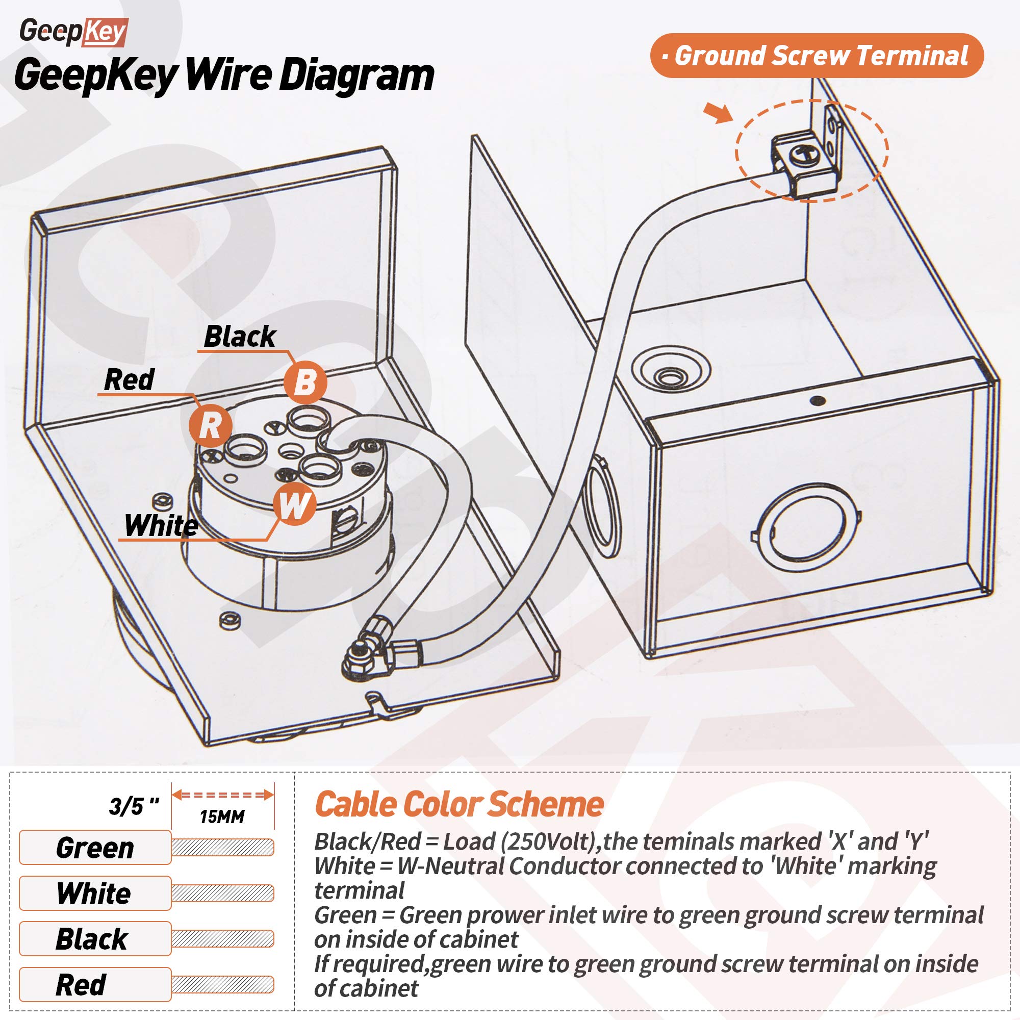 GeepKey 30 Amp Power Inlet Box, NEMA 3R Power Inlet Box, NEMA L1430P