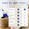protectME Fabric Protector and Stain Resistant Spray - Upholstery Fabric Spray for Stain Protection for Carpet Shoes Couch Sofa - Non-Toxic Water Based Furniture Protector - 200ml