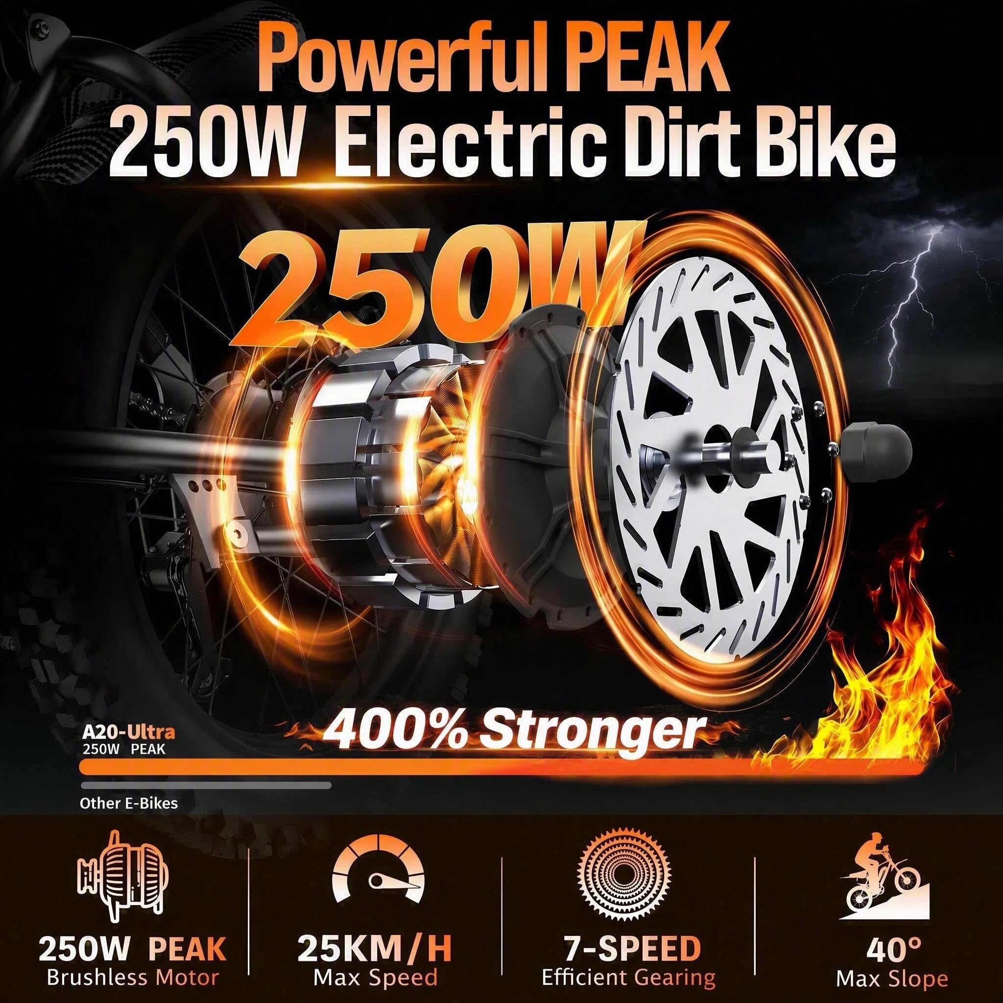 V21 Bici Elettrica, 52V 30Ah Batteria, 180km Autonomia, 17"x 4" Pneumatici Fat Tire All-Terrain 7 Velocità, Sospensione Completa, Freni Idraulici E-Bike per Adulti Fuoristrada Città