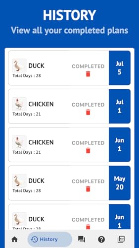Hatchery Manager : Daily Hatching Reminders