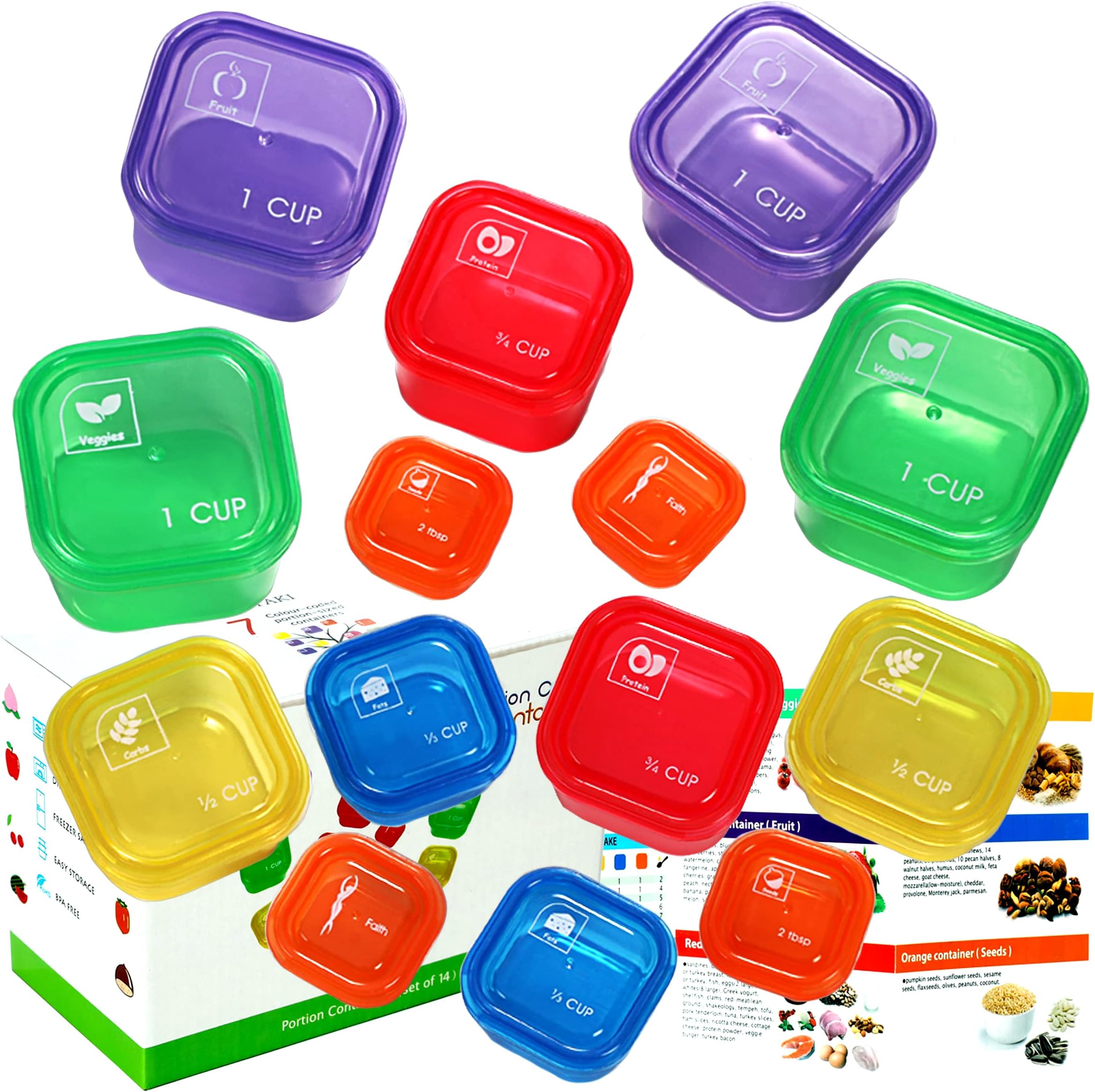 BHYTAKI Portion Control Containers, Double Set (14 Pieces) 21 Day for Weight Loss with Tally Chart and Food Plan