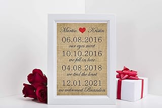 Our Love Story Sign, Important Date Art, Important Date Sign,Personalized Wedding - Anniversary Gift for him/her,Our Love Story Burlap Print (Frame and Matte not Included)-1P