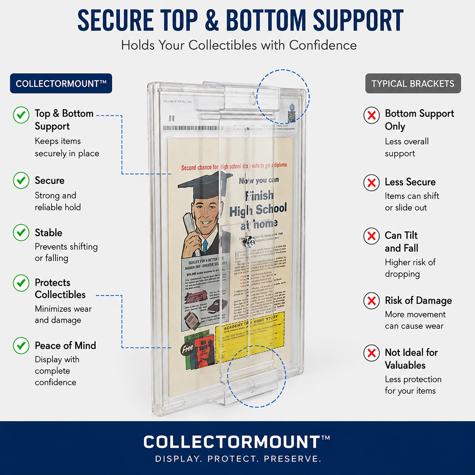 CollectorMount Comico Libro Montare Scaffale e Supporto a Parete, Invisibile e Regolabile, Set di 5