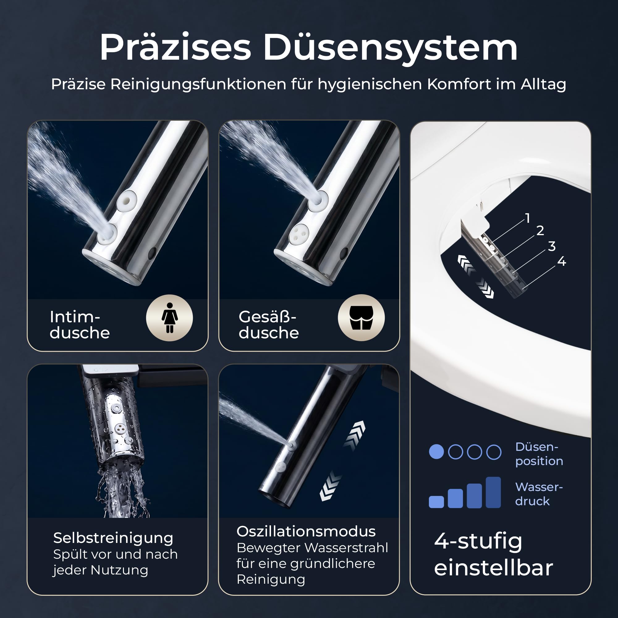 Dusch WC Aufsatz, Japanische Toilette, Bidet Toilettensitz, Bidet Toilet Seat, WC mit Duschfunktion, Beheizbarer Toilettensitz, mit Warmem Wasser und Trocknung