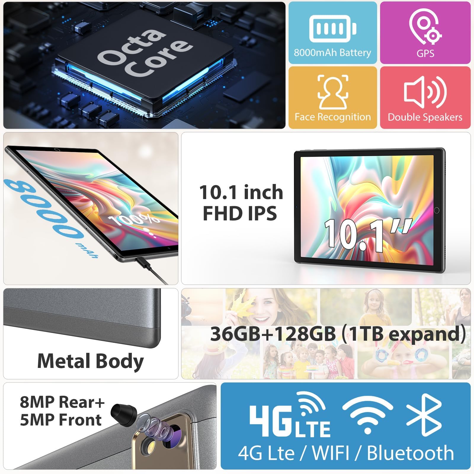 Tablet 10.1 Pollici, 5G WiFi + 4G LTE Dual SIM, 36GB RAM 128GB ROM (1TB Espandibile), Processore Octa-Core Android con Tastiera Mouse Stylus Cuffie Custodia, 8000mAh/GPS/FM/BT