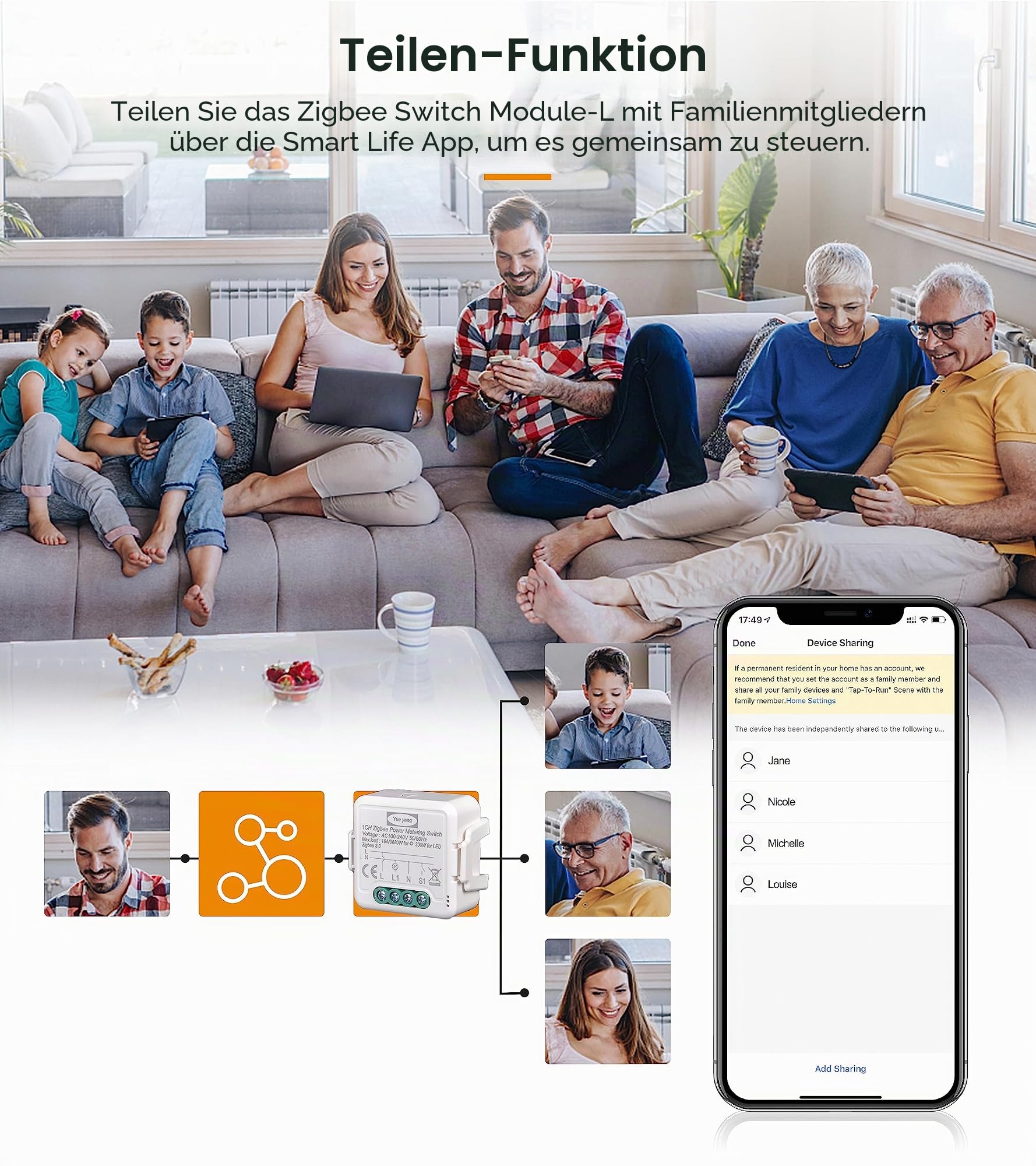 Yueyang Zigbee Schalter 16A mit elektrischem Verbrauchsmessgerät, Relais Power Metering Smart App Steuerung, Ein/Aus Steuerung, kompatibel mit Alexa Echo und Google Home, Relais 3680W (4)